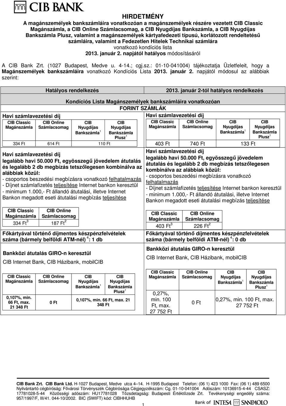 napjától módosul az alábbiak szerint: Hatályos rendelkezés 2013.