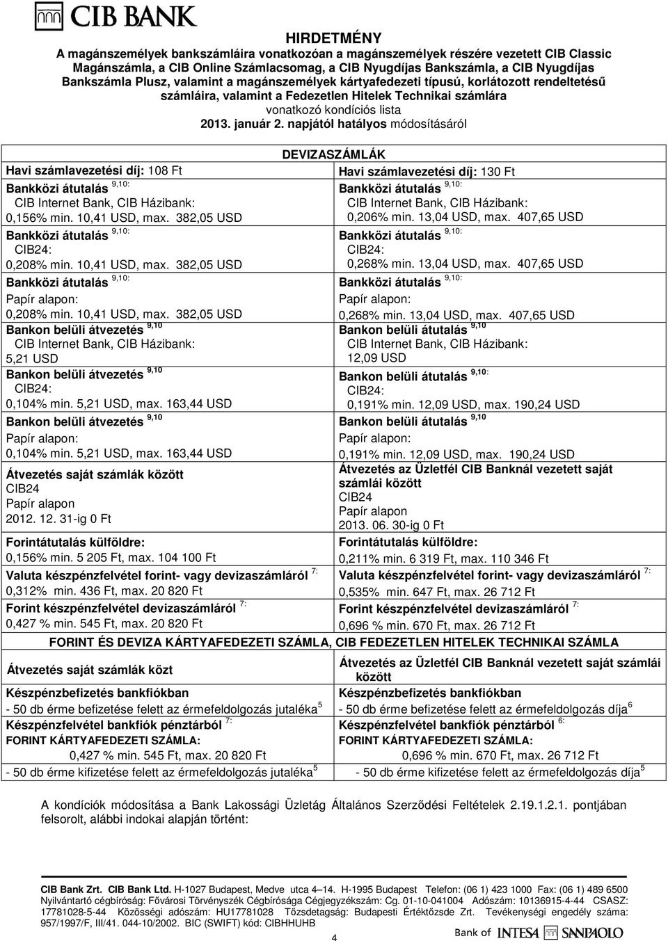 163,44 USD : 0,104 min. 5,21 USD, max. 163,44 USD Átvezetés saját számlák között 24 2012. 12. 31-ig Forintátutalás külföldre: 0,156 min.