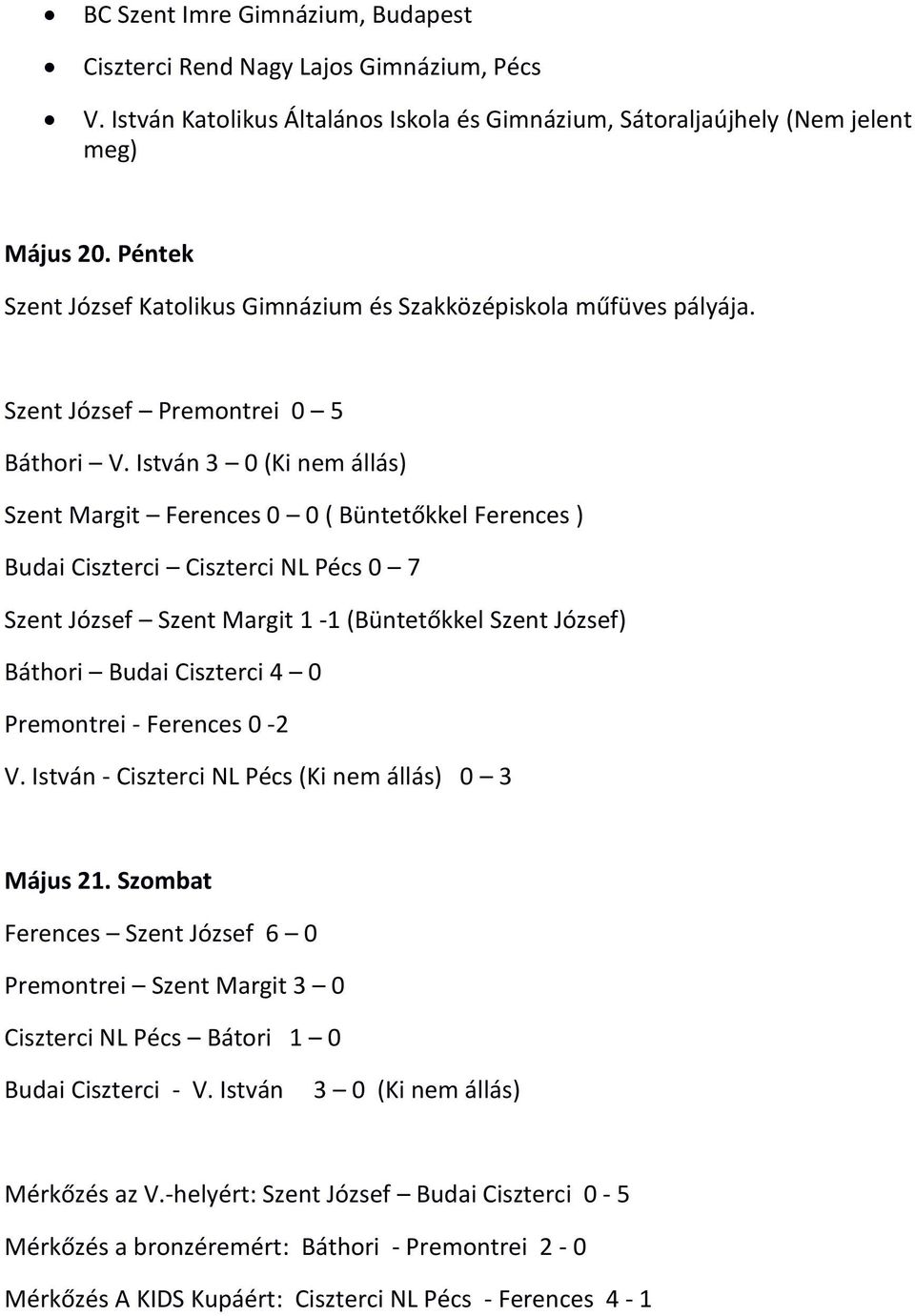 István 3 0 (Ki nem állás) Szent Margit Ferences 0 0 ( Büntetőkkel Ferences ) Budai Ciszterci Ciszterci NL Pécs 0 7 Szent József Szent Margit 1-1 (Büntetőkkel Szent József) Báthori Budai Ciszterci 4 0