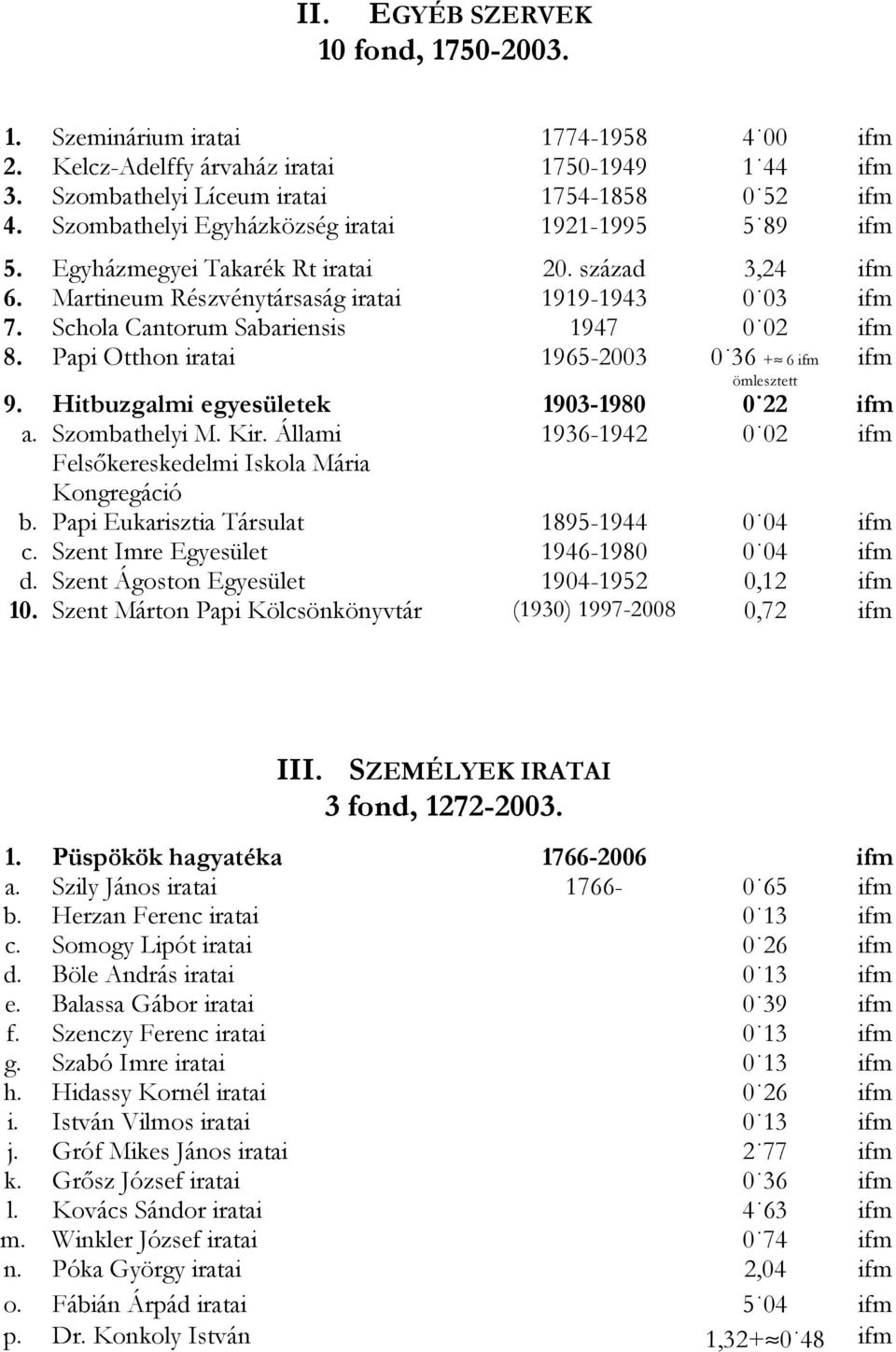 Papi Otthon iratai 1965-2003 0 36 + 6 ömlesztett 9. Hitbuzgalmi egyesületek 1903-1980 0 22 a. Szombathelyi M. Kir. Állami 1936-1942 0 02 Felsőkereskedelmi Iskola Mária Kongregáció b.