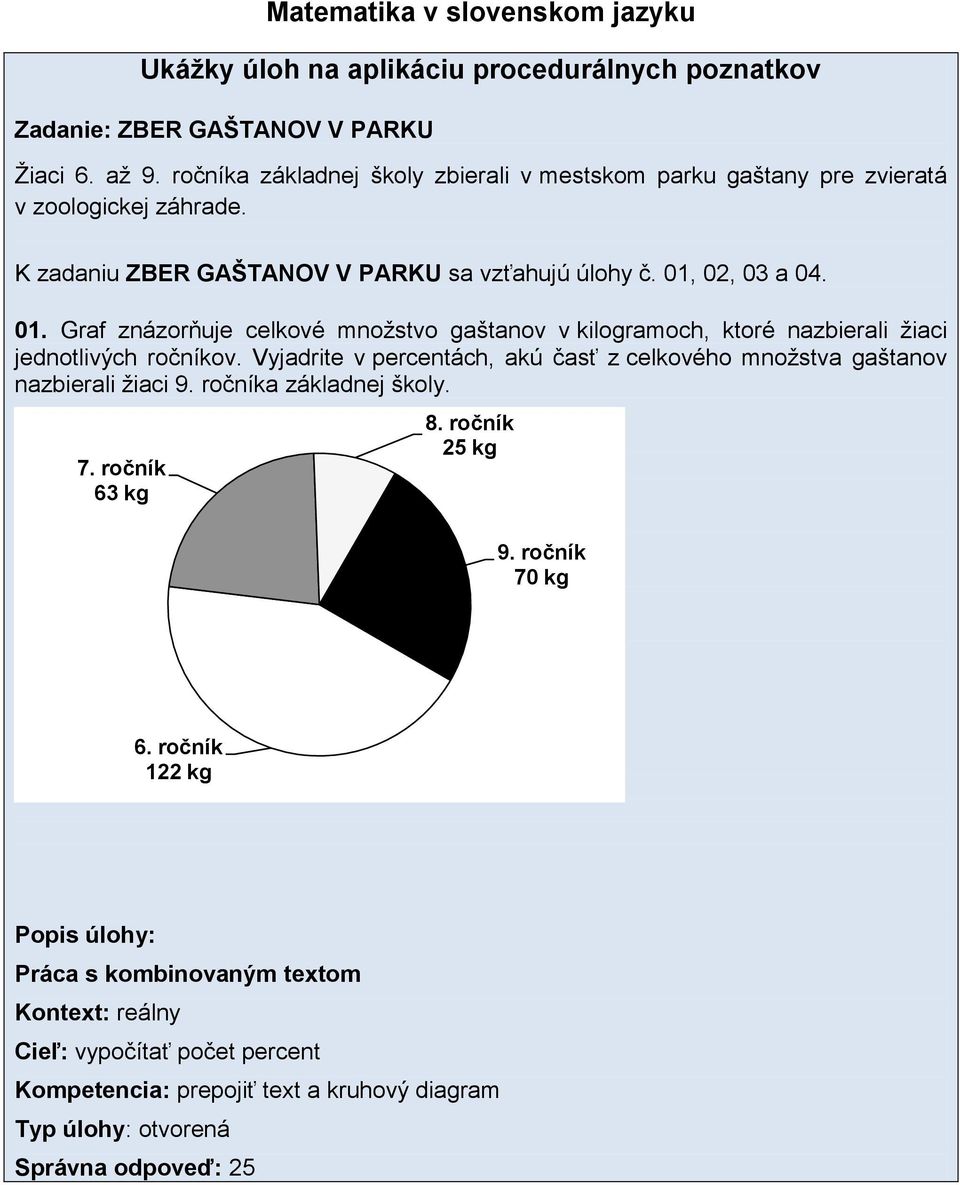 02, 03 a 04. 01. Graf znázorňuje celkové množstvo gaštanov v kilogramoch, ktoré nazbierali žiaci jednotlivých ročníkov.