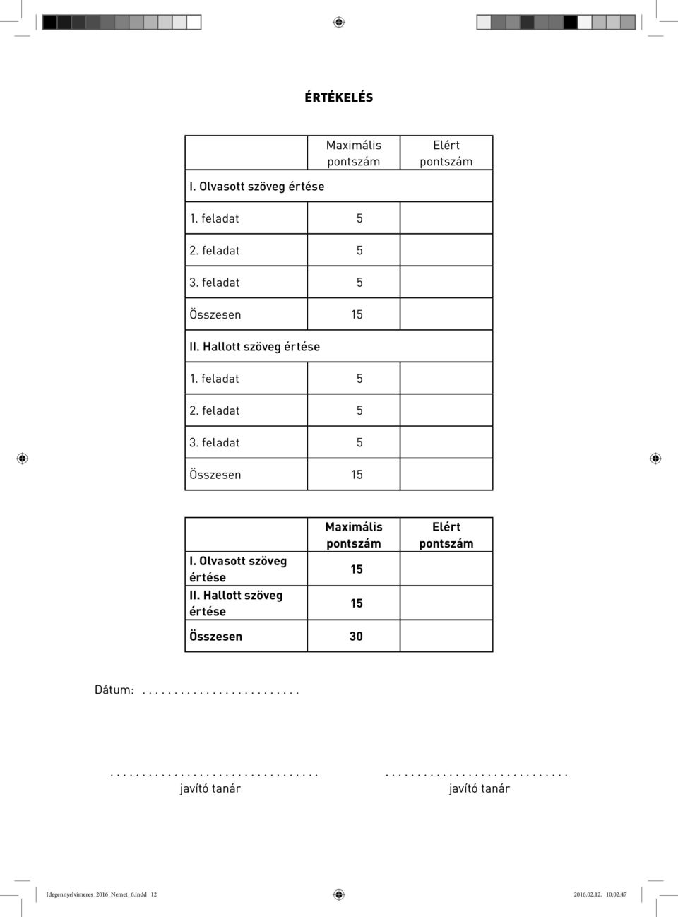 Olvasott szöveg értése II. Hallott szöveg értése Maximális pontszám 15 15 Elért pontszám Összesen 30 Dátum:.