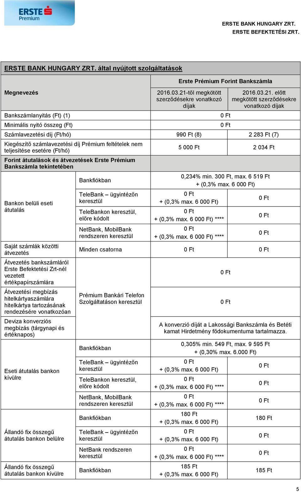 feltételek nem teljesítése esetére (Ft/hó) Forint átutalások és átvezetések Erste Prémium Bankszámla tekintetében Bankon belüli eseti átutalás Saját számlák közötti átvezetés Átvezetés bankszámláról