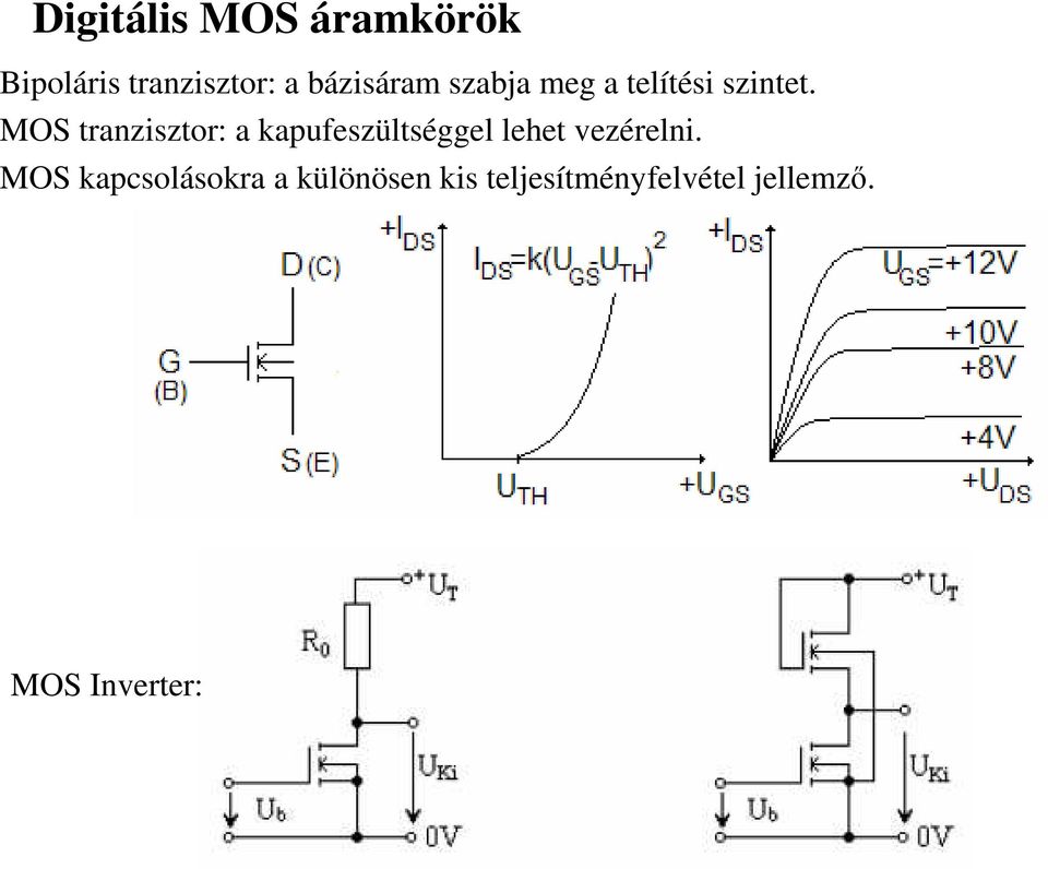 MOS tranzisztor: a kapufeszültséggel lehet vezérelni.
