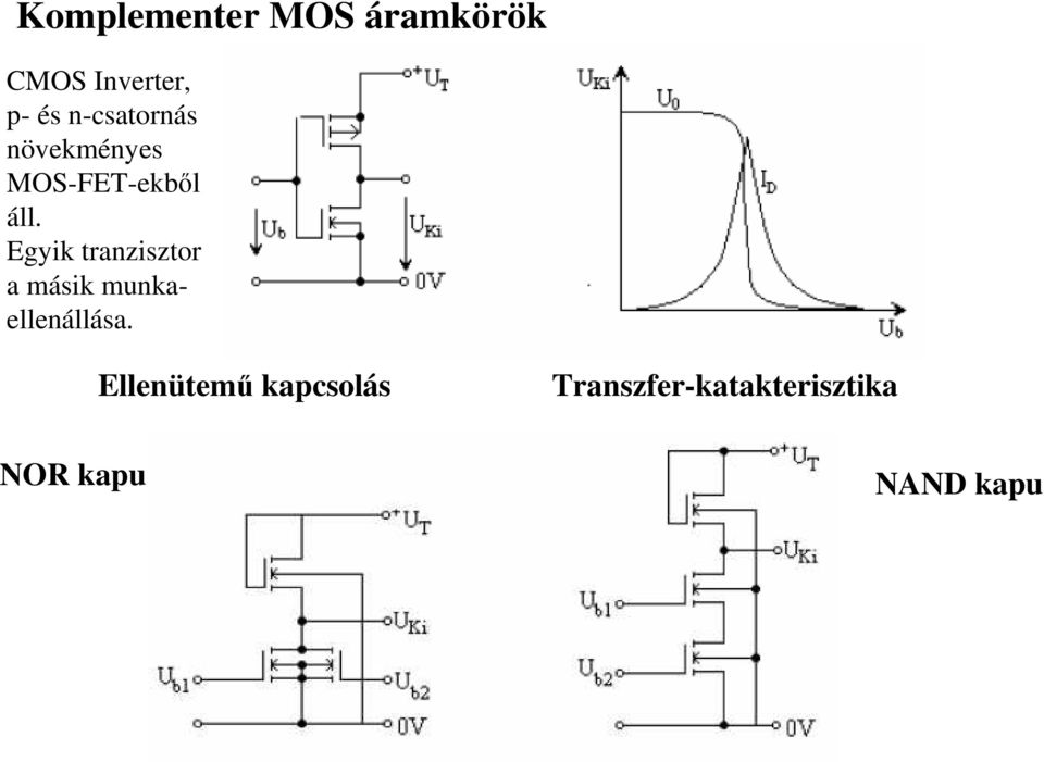 Egyik tranzisztor a másik munkaellenállása.