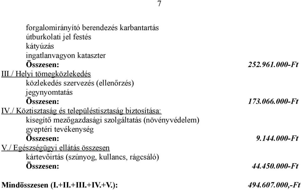 / Köztisztaság és településtisztaság biztosítása: kisegítő mezőgazdasági szolgáltatás (növényvédelem) gyeptéri tevékenység