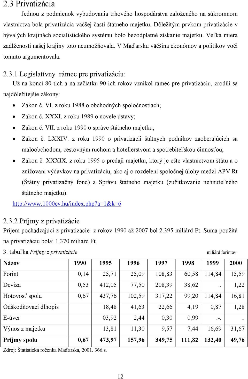V Maďarsku väčšina ekonómov a politikov voči tomuto argumentovala. 2.3.