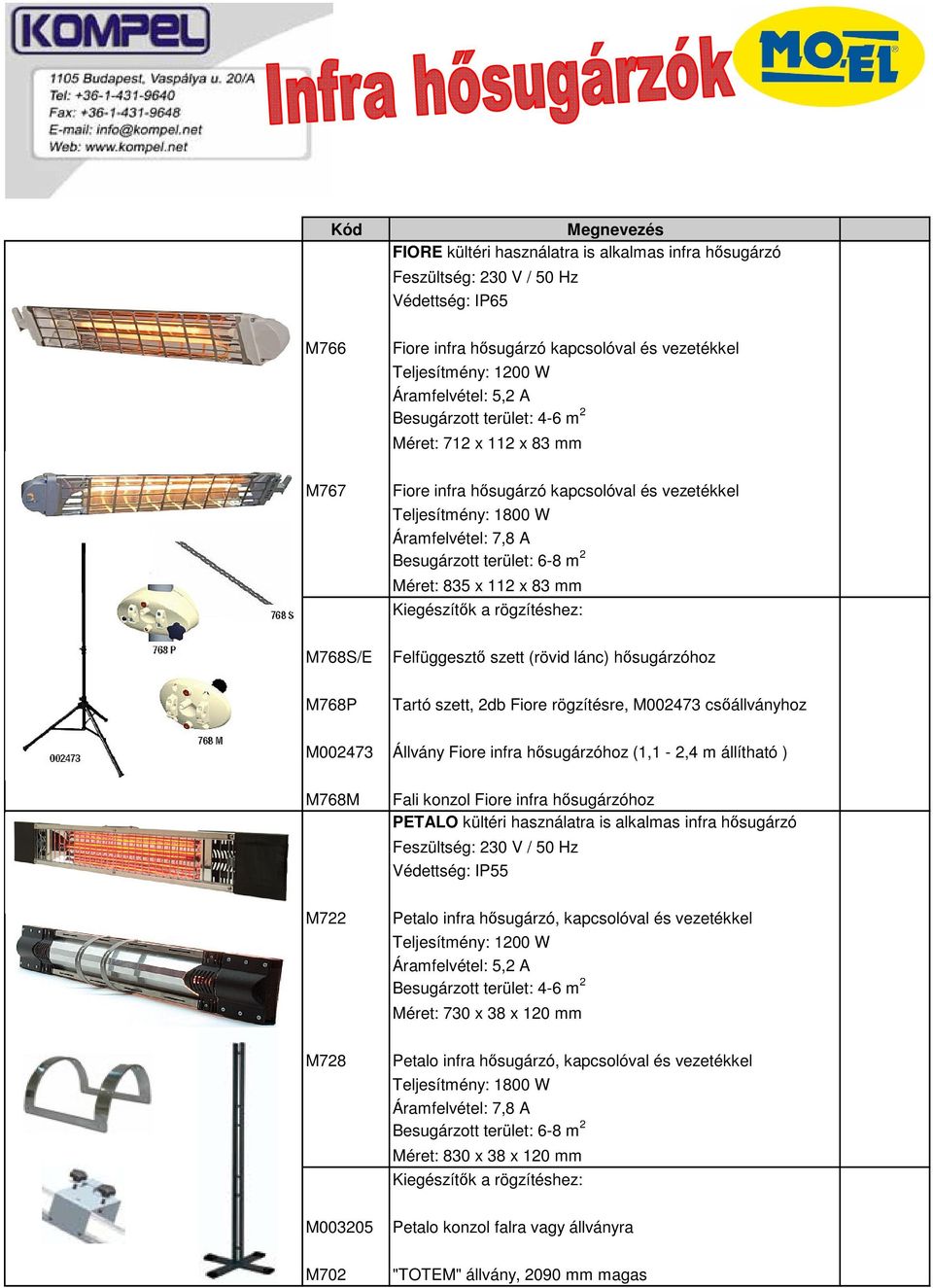 hsugárzóhoz (1,1-2,4 m állítható ) M768M Fali konzol Fiore infra hsugárzóhoz PETALO kültéri használatra is alkalmas infra hsugárzó M722 Petalo infra hsugárzó, kapcsolóval és vezetékkel Méret: