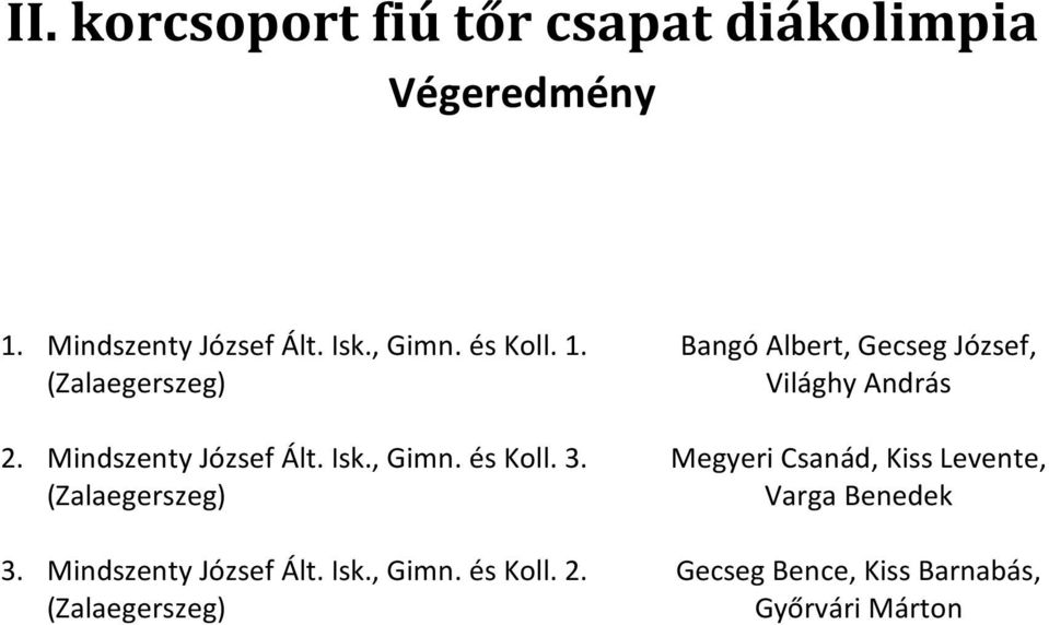 Mindszenty József Ált. Isk., Gimn. és Koll. 2.