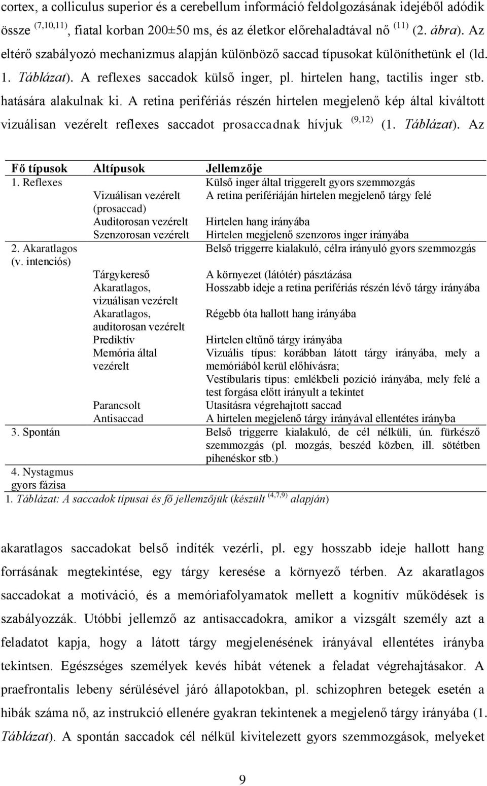 A retina perifériás részén hirtelen megjelenő kép által kiváltott vizuálisan vezérelt reflexes saccadot prosaccadnak hívjuk (9,12) (1. Táblázat). Az Fő típusok Altípusok Jellemzője 1.