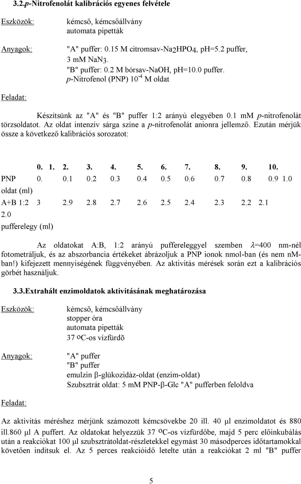 Az oldat intenzív sárga színe a p-nitrofenolát anionra jellemző. Ezután mérjük össze a következő kalibrációs sorozatot: 0. 1. 2. 3. 4. 5. 6. 7. 8. 9. 10. PNP 0. 0.1 0.2 0.3 0.4 0.5 0.6 0.7 0.8 0.9 1.