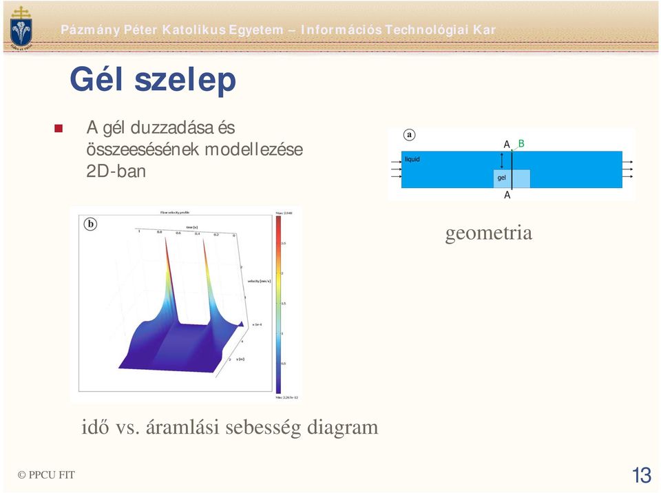 2D-ban geometria id vs.