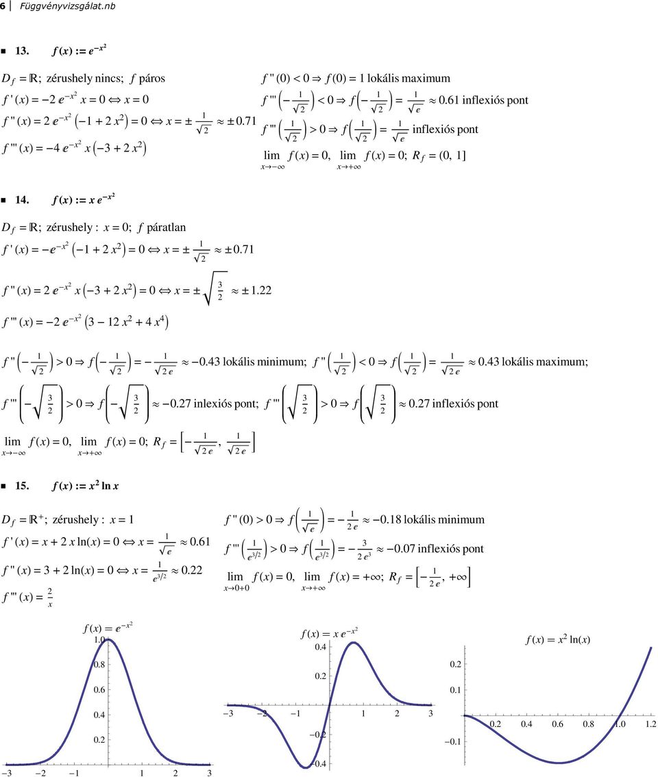 fhl := e - D f = ; zérushely : = 0; f páratlan f ' HL = - - I- + M = 0 ñ = º 0.7 f '' HL = - I- + M = 0 ñ = f ''' HL = - - I - + 4 4 M º.