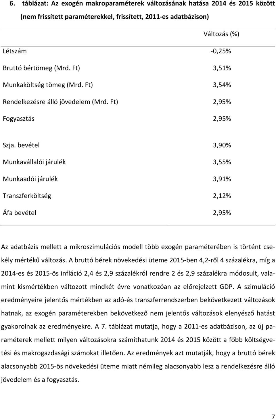 bevétel 3,9% Munkavállalói járulék 3,55% Munkaadói járulék 3,91% Transzferköltség 2,12% Áfa bevétel 2,95% Az adatbázis mellett a mikroszimulációs modell több exogén paraméterében is történt csekély