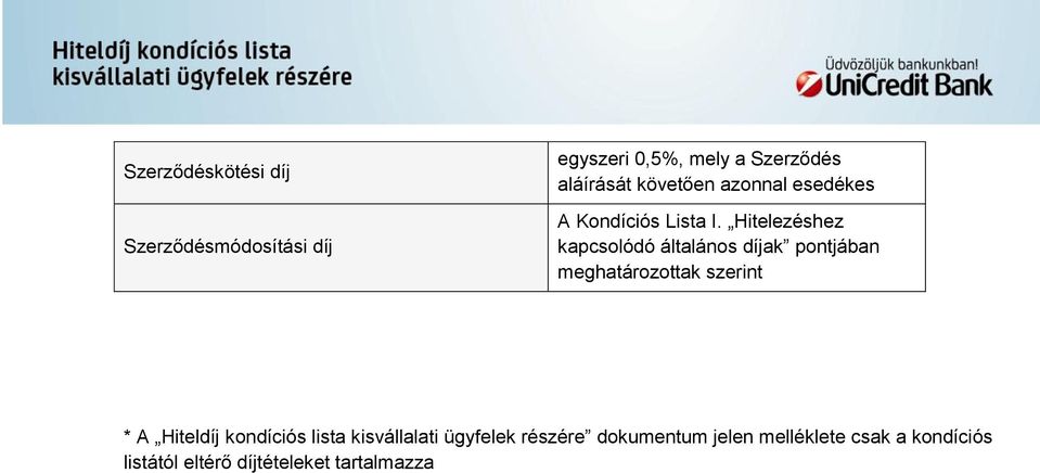 Hitelezéshez kapcsolódó általános díjak pontjában meghatározottak szerint * A Hiteldíj