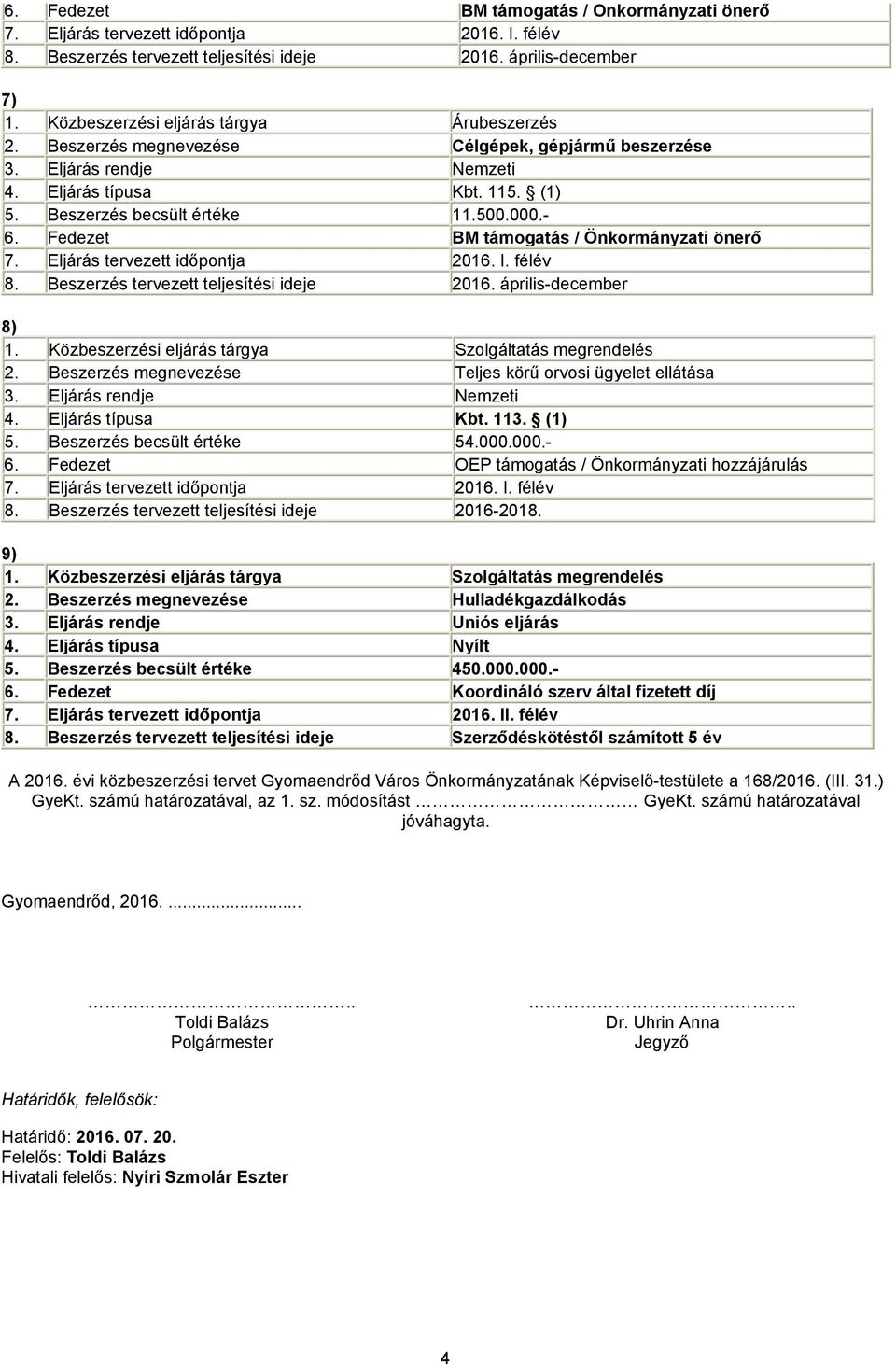 Fedezet BM támogatás / Önkormányzati önerő 7. Eljárás tervezett időpontja 2016. I. félév 8. Beszerzés tervezett teljesítési ideje 2016. április-december 8) 1.