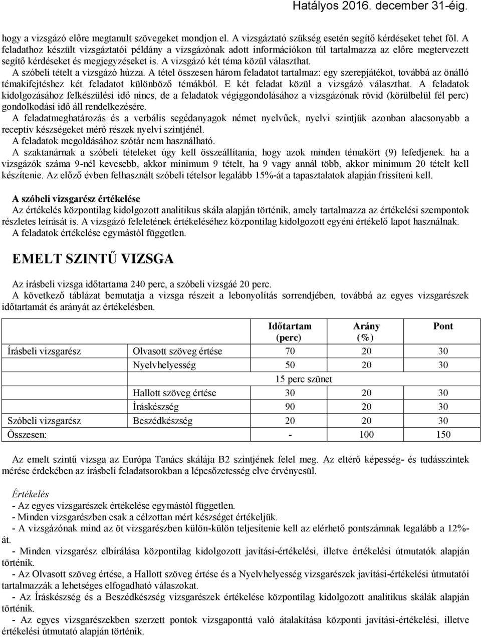 A szóbeli tételt a vizsgázó húzza. A tétel összesen három feladatot tartalmaz: egy szerepjátékot, továbbá az önálló témakifejtéshez két feladatot különböző témákból.