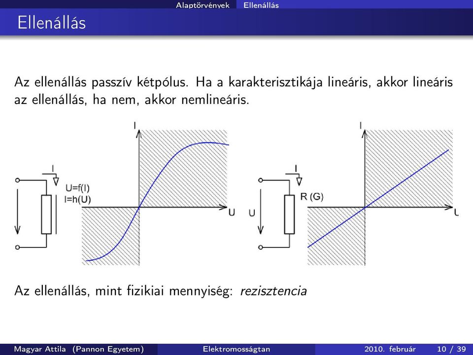 nem, akkor nemlineáris.