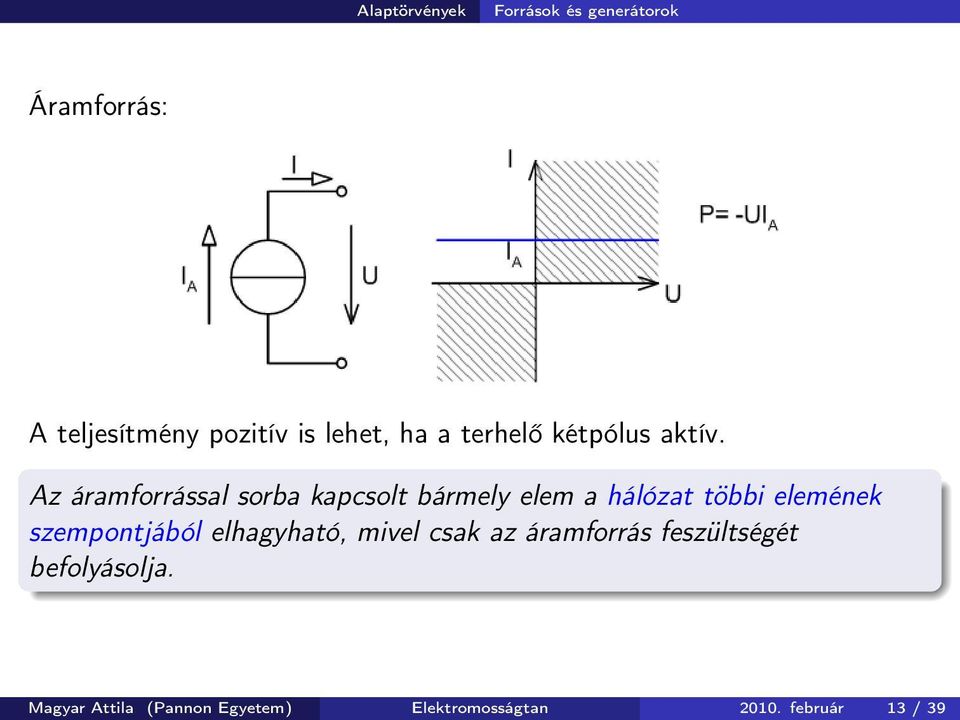 Az áramforrással sorba kapcsolt bármely elem a hálózat többi elemének