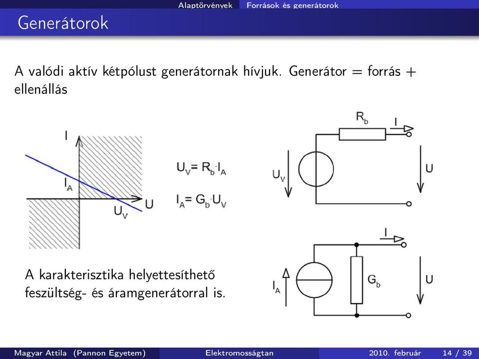 Generátor = forrás + ellenállás A karakterisztika helyettesíthető