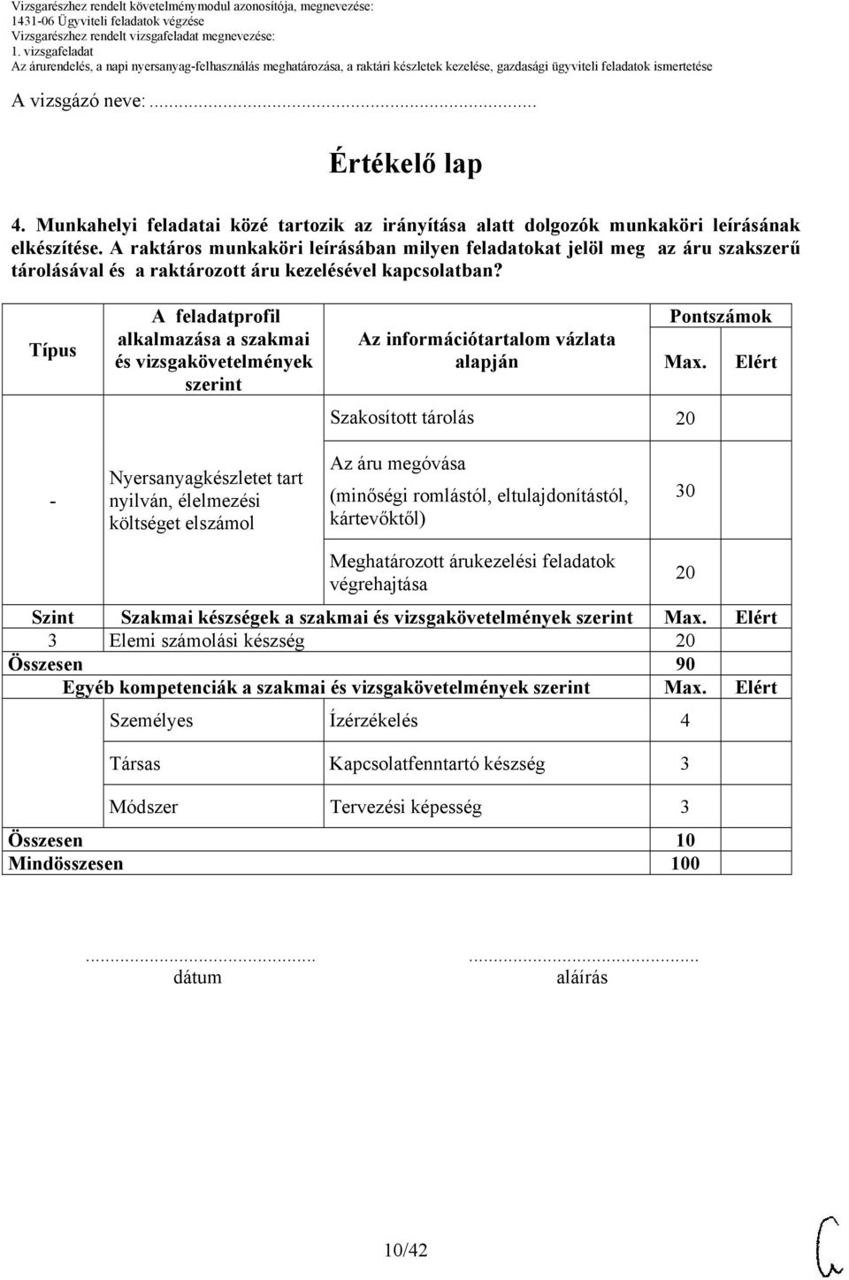 Típus A feladatprofil alkalmazása a szakmai és vizsgakövetelmények szerint Az információtartalom vázlata alapján Pontszámok Max.