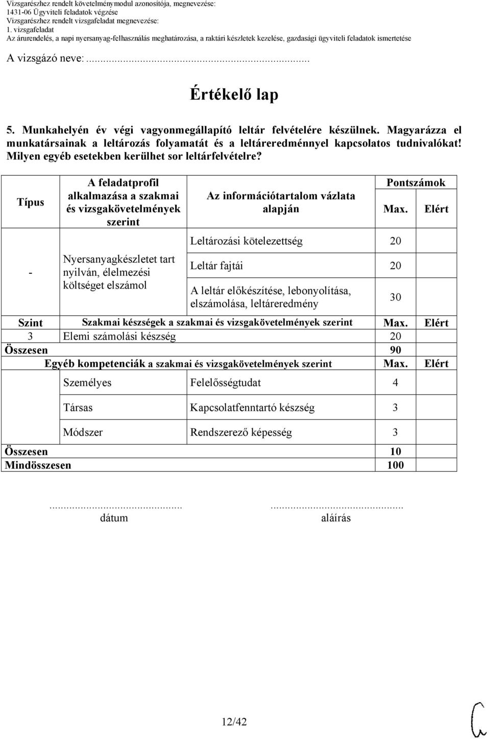 Típus - A feladatprofil alkalmazása a szakmai és vizsgakövetelmények szerint Nyersanyagkészletet tart nyilván, élelmezési költséget elszámol Az információtartalom vázlata alapján Pontszámok Max.