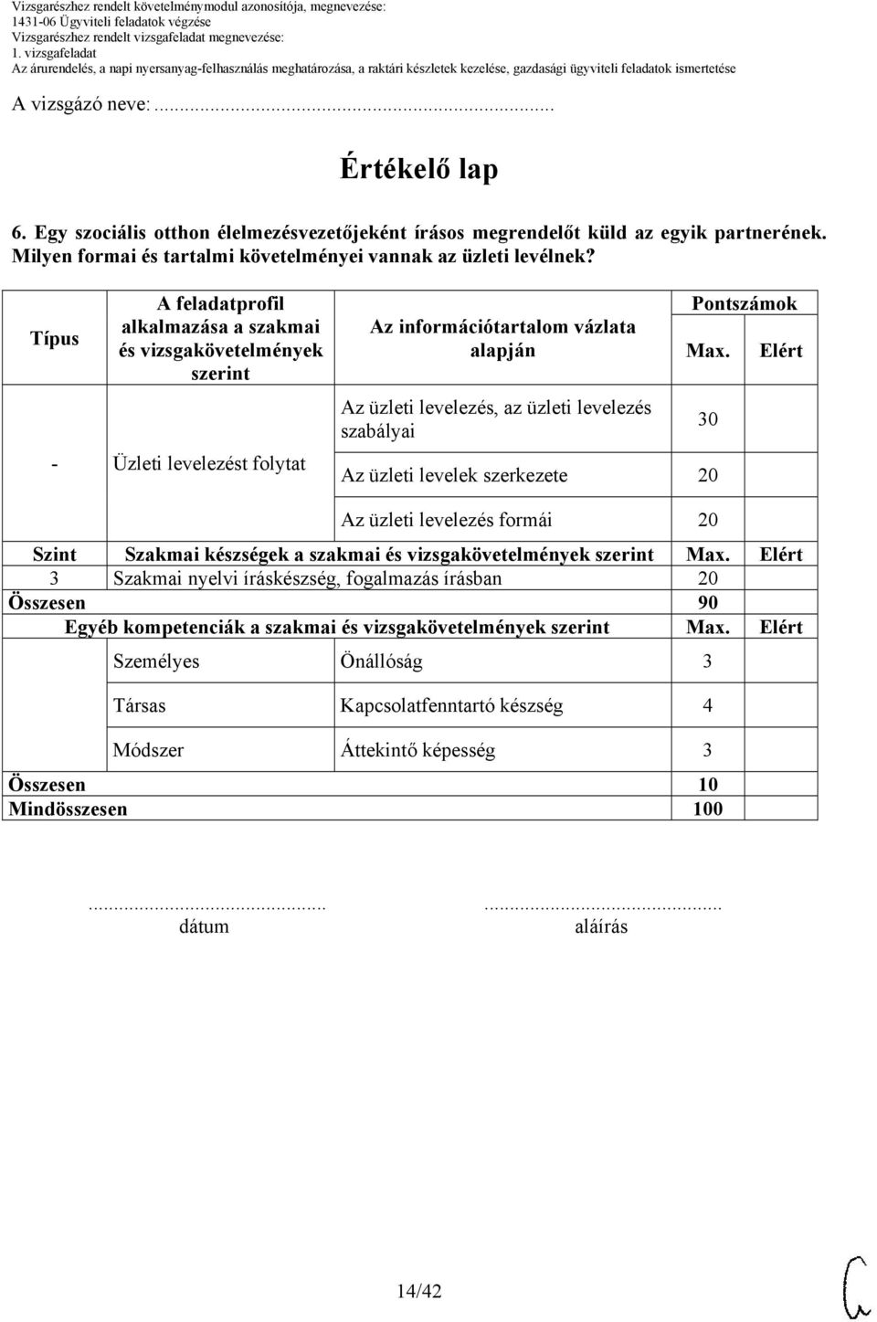 Pontszámok Max. 30 Az üzleti levelek szerkezete 20 Elért Az üzleti levelezés formái 20 Szint Szakmai készségek a szakmai és vizsgakövetelmények szerint Max.