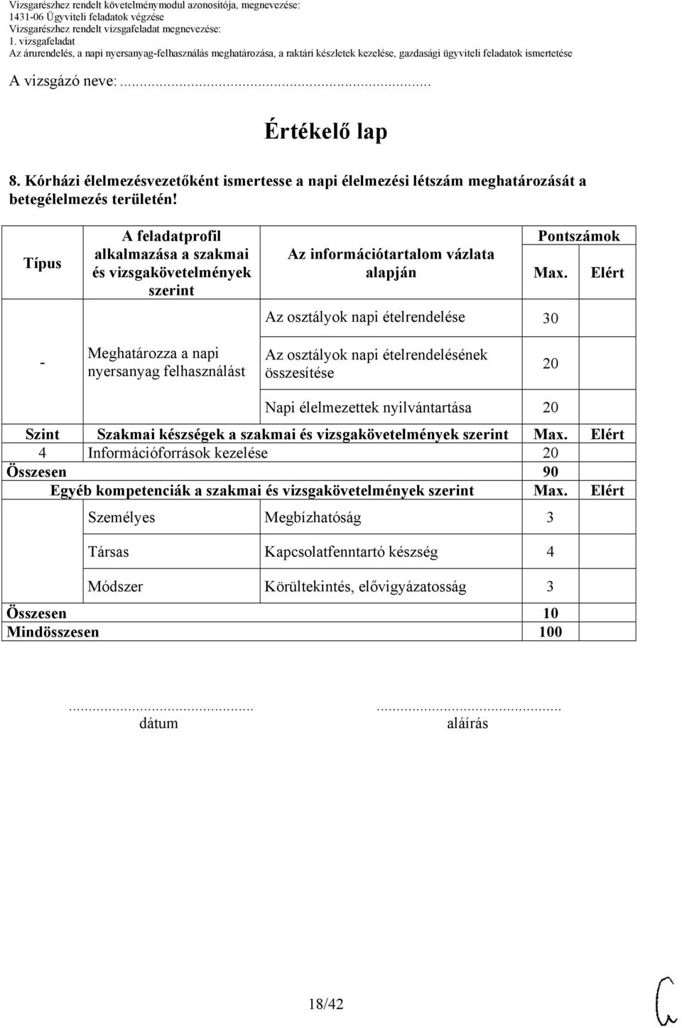 Az osztályok napi ételrendelése 30 Elért - Meghatározza a napi nyersanyag felhasználást Az osztályok napi ételrendelésének összesítése 20 Napi élelmezettek nyilvántartása 20 Szint Szakmai készségek a