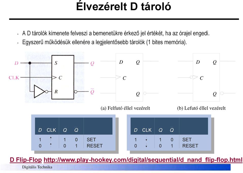 Egyszerű működésük ellenére a legjelentősebb tárolók ( bites memória).