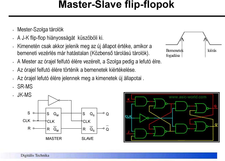 tárolók). A Mester az órajel felfutó élére vezérelt, a zolga pedig a lefutó élre.