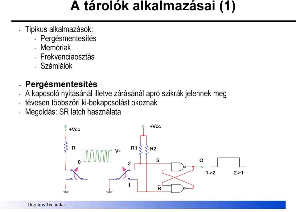 alkalmazásai () A kapcsoló nyitásánál illetve zárásánál apró