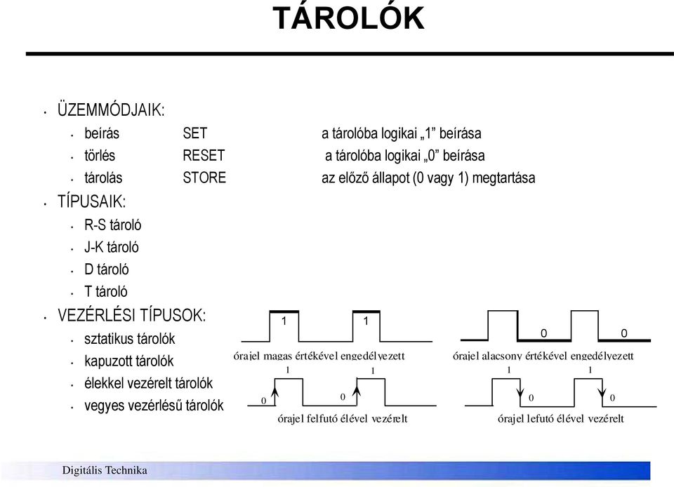 sztatikus tárolók kapuzott tárolók élekkel vezérelt tárolók vegyes vezérlésű tárolók órajel magas