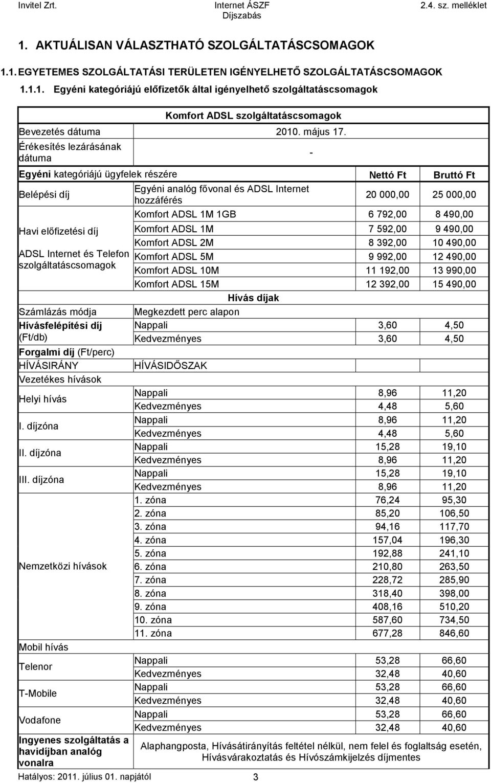 Érékesítés lezárásának dátuma Egyéni kategóriájú ügyfelek részére Nettó Ft Bruttó Ft Belépési díj Egyéni analóg fővonal és ADSL Internet hozzáférés 20 000,00 25 000,00 Komfort ADSL 1M 1GB 6 792,00 8