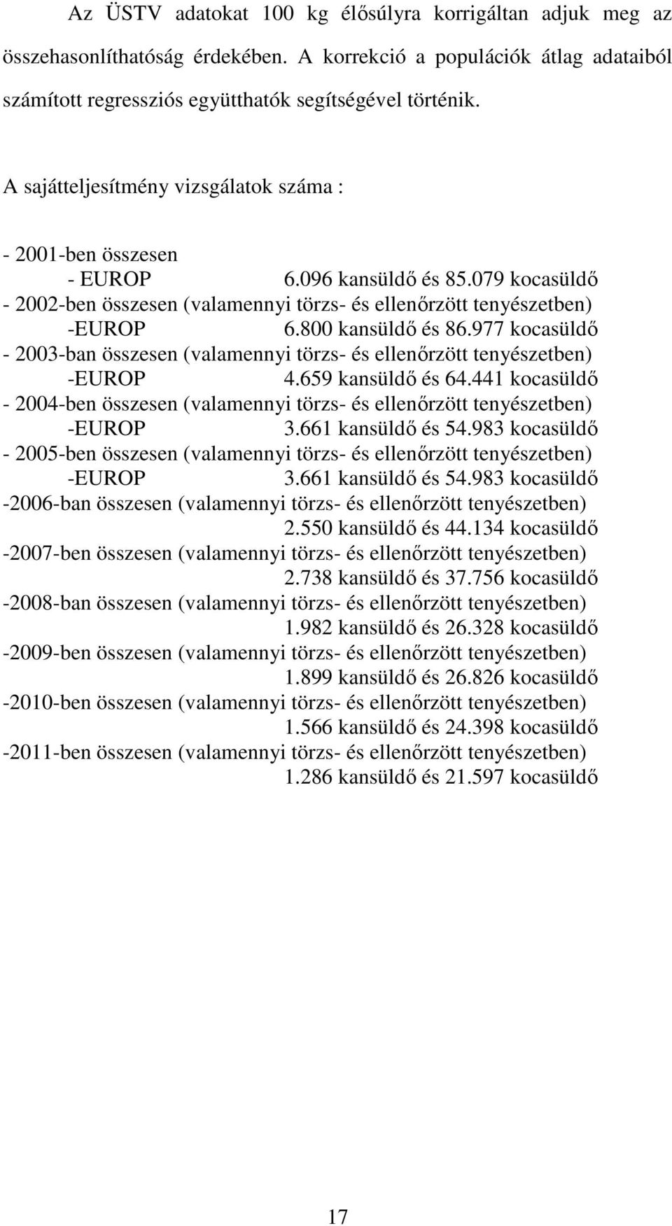 977 kocasüldő - 2003-ban összesen (valamennyi törzs- és ellenőrzött tenyészetben) -EUROP 4.659 kansüldő és 64.