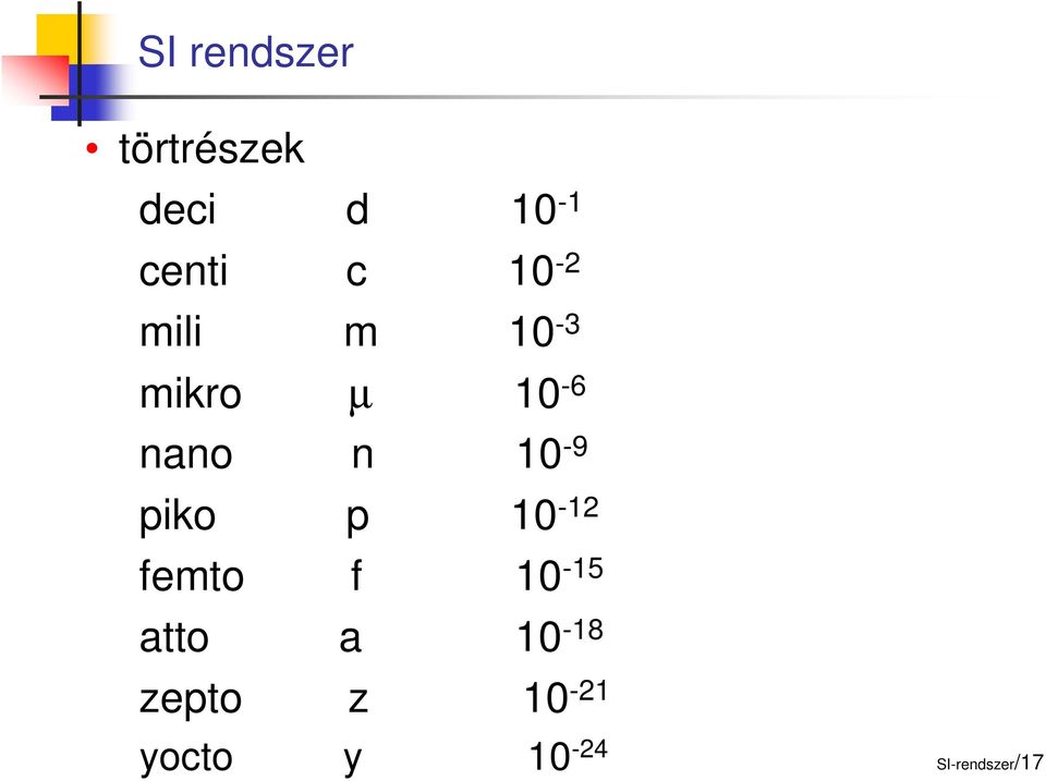 10-9 piko p 10-12 femto f 10-15 atto a