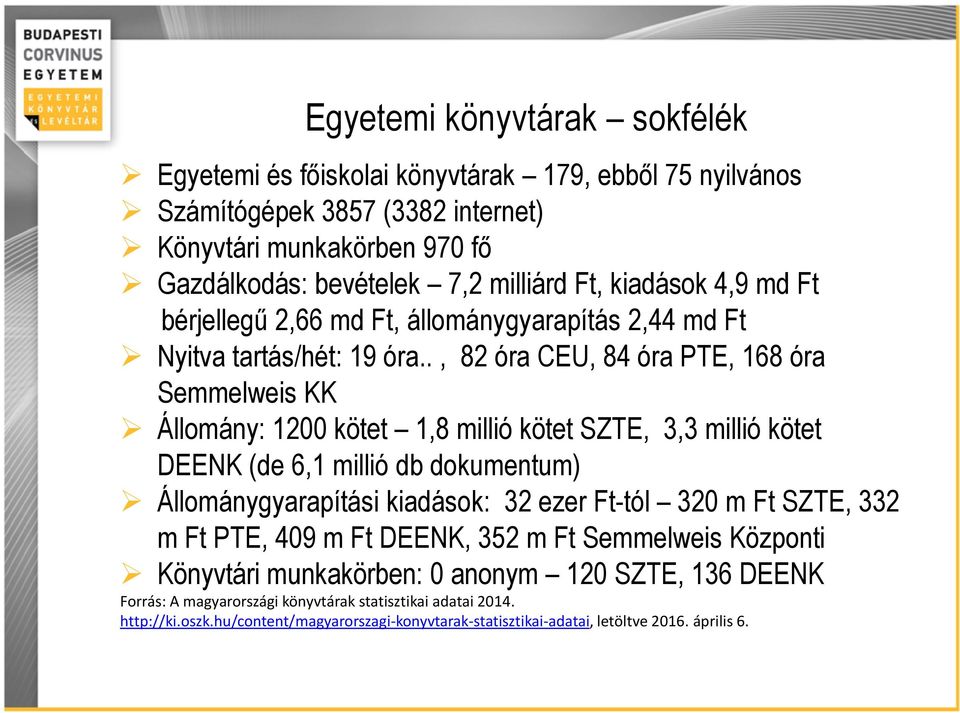 ., 82 óra CEU, 84 óra PTE, 168 óra Semmelweis KK Állomány: 1200 kötet 1,8 millió kötet SZTE, 3,3 millió kötet DEENK (de 6,1 millió db dokumentum) Állománygyarapítási kiadások: 32 ezer Ft-tól