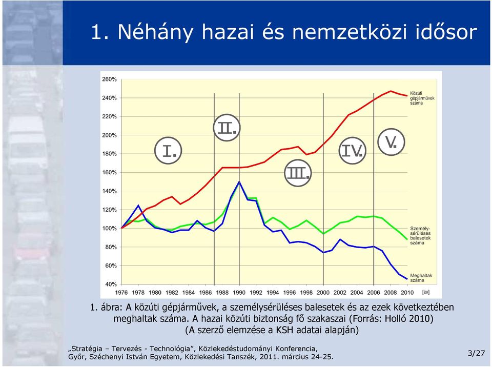 az ezek következtében meghaltak száma.