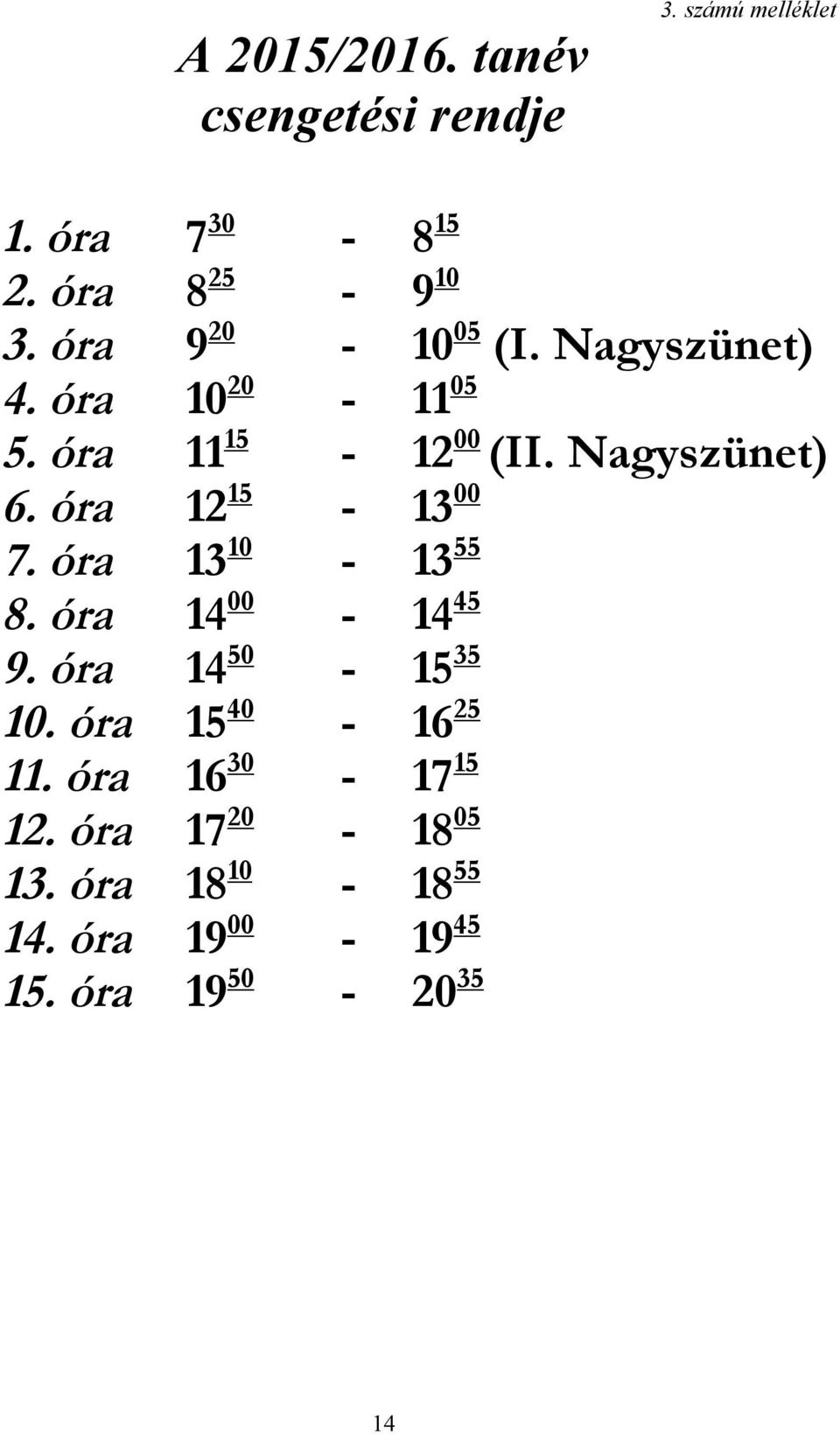 óra 12 15-13 00 7. óra 13 10-13 55 8. óra 14 00-14 45 9. óra 14 50-15 35 10.