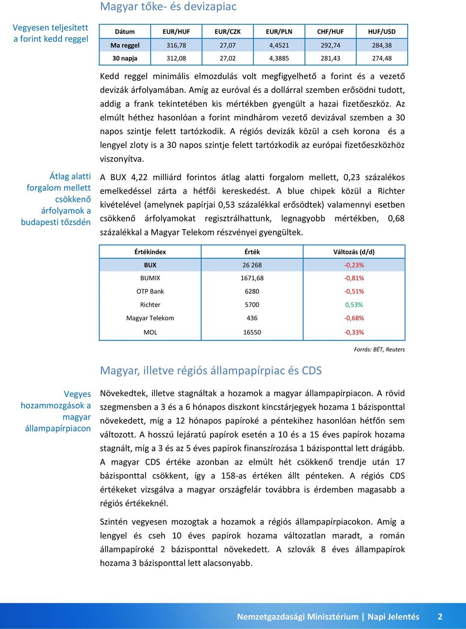 Amíg az euróval és a dollárral szemben erősödni tudott, addig a frank tekintetében kis mértékben gyengült a hazai fizetőeszköz.