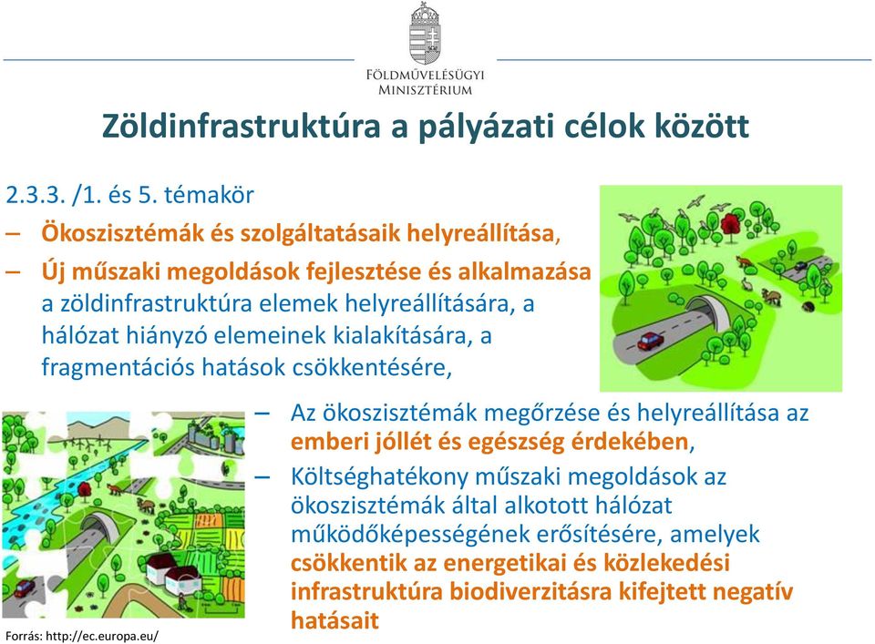 hálózat hiányzó elemeinek kialakítására, a fragmentációs hatások csökkentésére, Forrás: http://ec.europa.