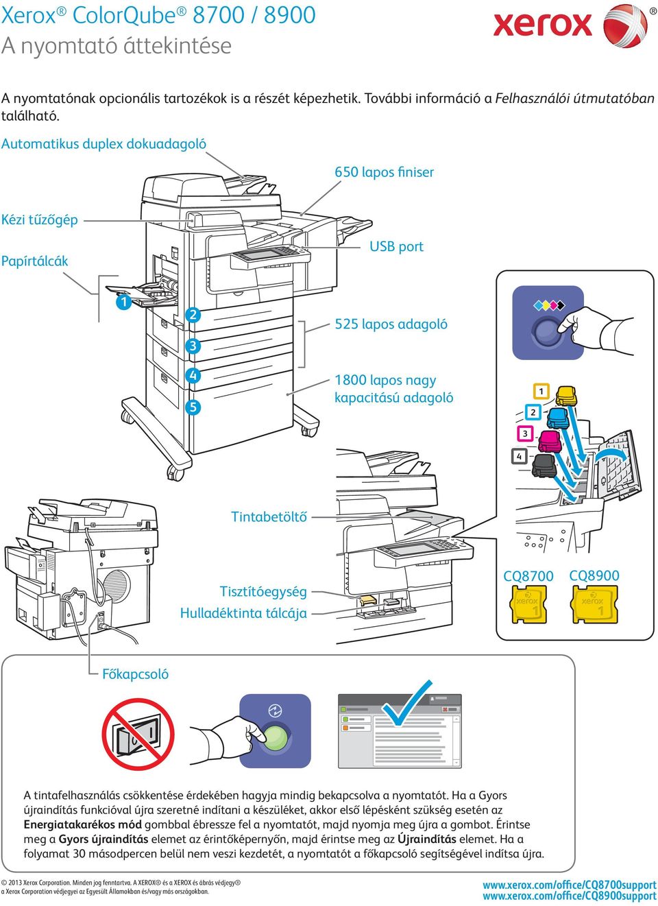CQ8900 Főkapcsoló A tintafelhasználás csökkentése érdekében hagyja mindig bekapcsolva a nyomtatót.