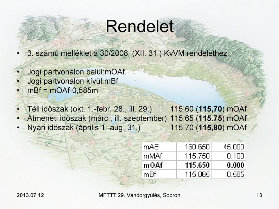 mbf = moaf-0,585m Téli időszak (okt. 1.-febr. 28., ill. 29.