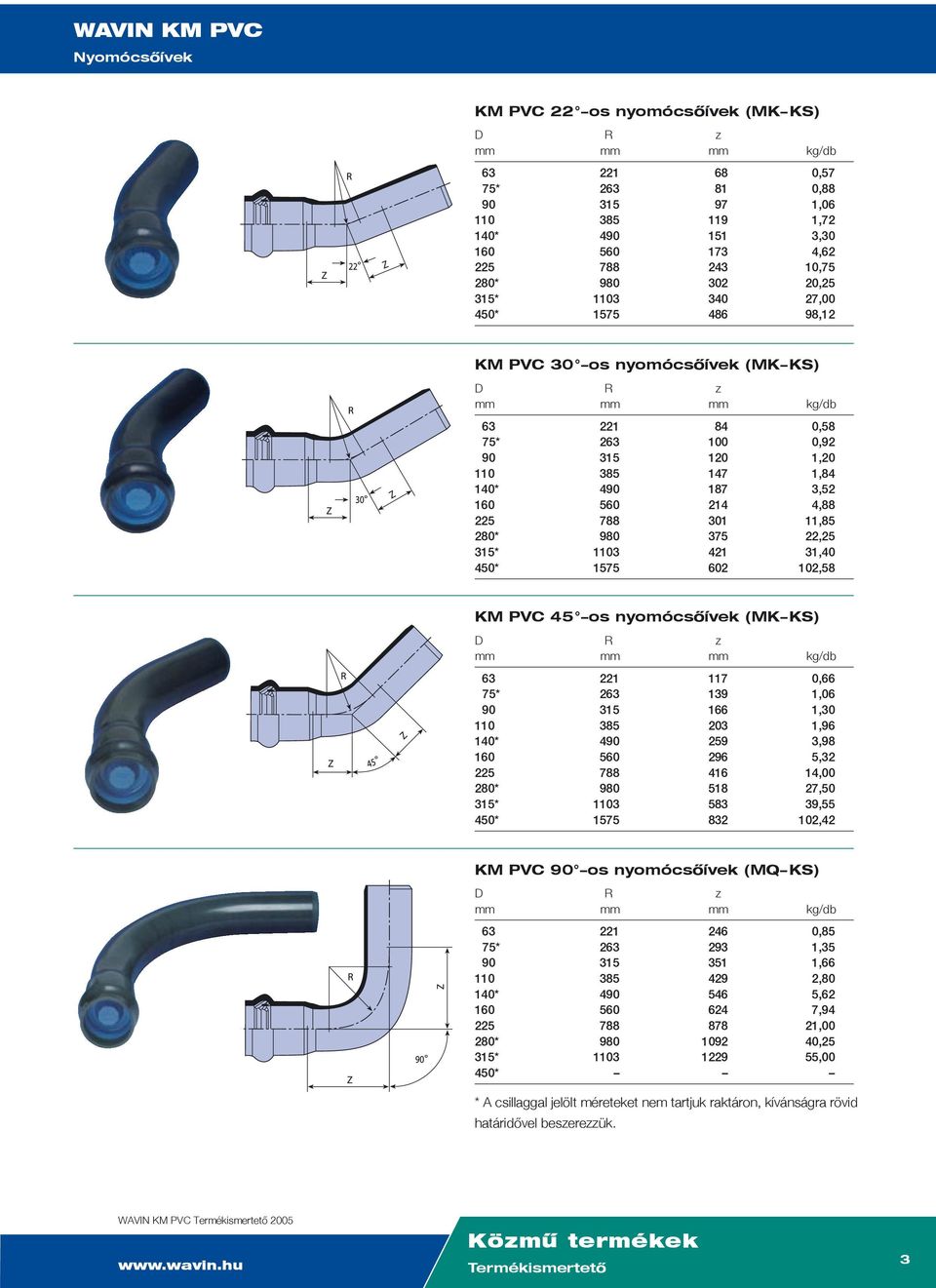 315* 1103 421 31,40 450* 1575 602 102,58 KM PVC 45 -os nyomócsõívek (MK-KS) 63 221 117 0,66 75* 263 139 1,06 90 315 166 1,30 110 385 203 1,96 140* 490 259 3,98 160 560 296 5,32 225 788 416 14,00 280*