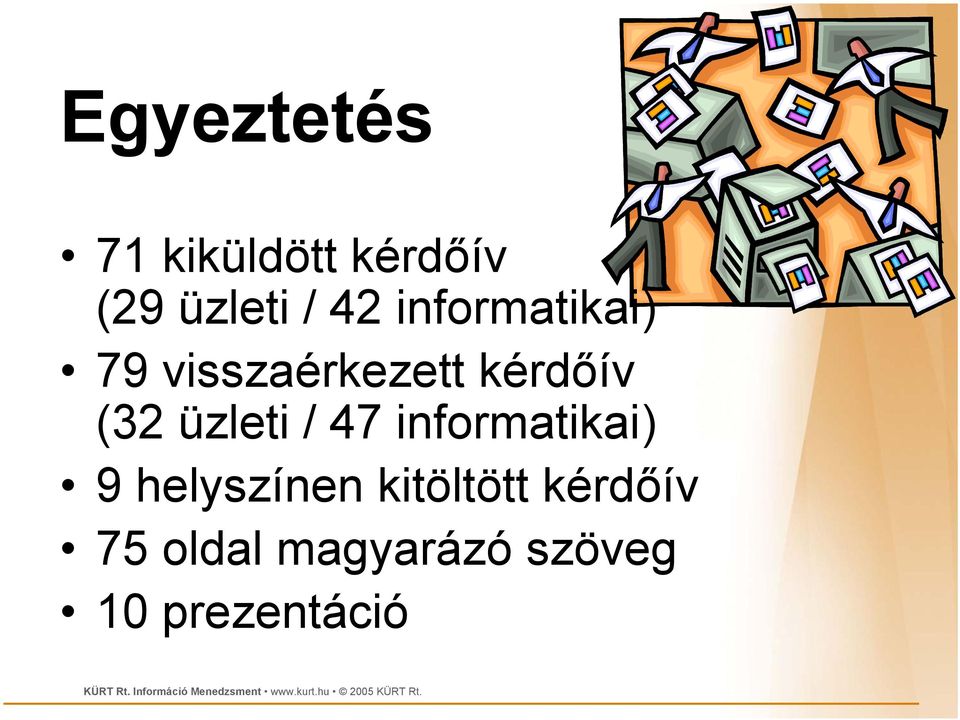 üzleti / 47 informatikai) 9 helyszínen