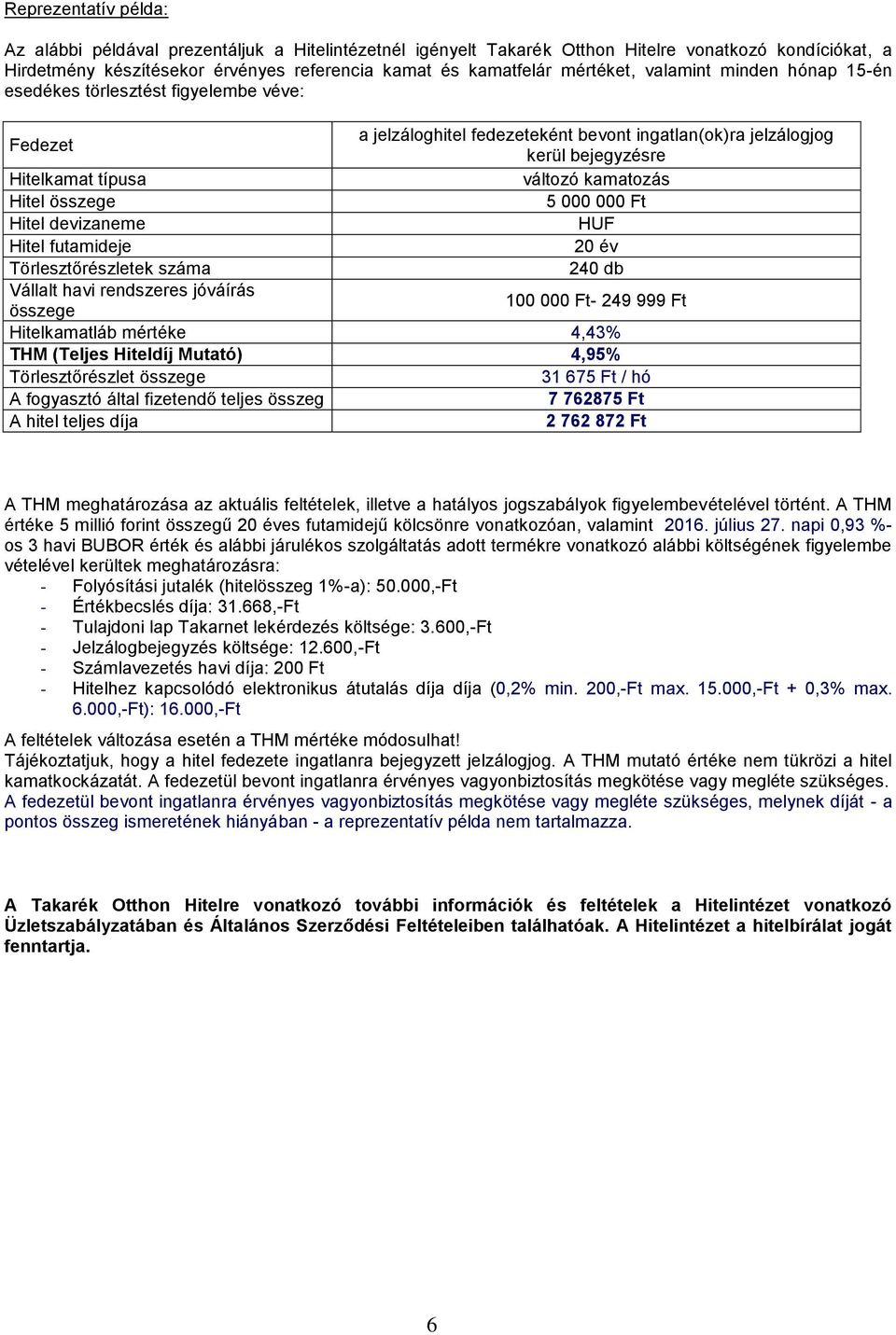 kamatozás Hitel összege 5 000 000 Ft Hitel devizaneme HUF Hitel futamideje 20 év Törlesztőrészletek száma 240 db Vállalt havi rendszeres jóváírás összege 100 000 Ft- 249 999 Ft Hitelkamatláb mértéke