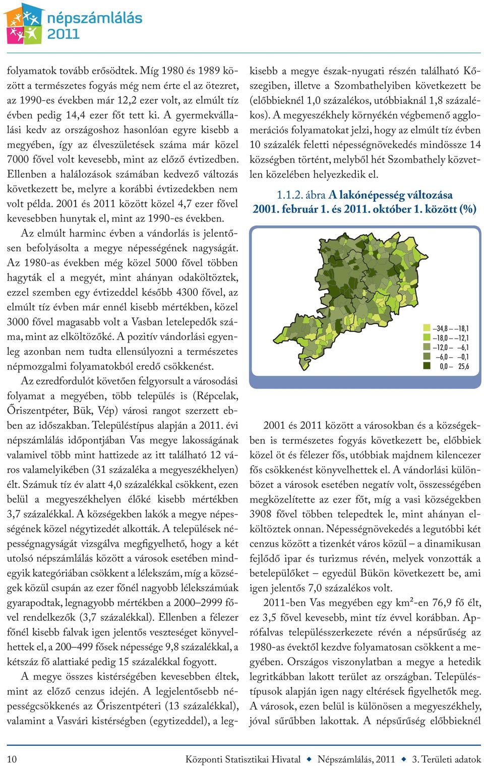 Ellenben a halálozások számában kedvező változás következett be, melyre a korábbi évtizedekben nem volt példa. 2001 és 2011 között közel 4,7 ezer fővel kevesebben hunytak el, mint az 1990-es években.