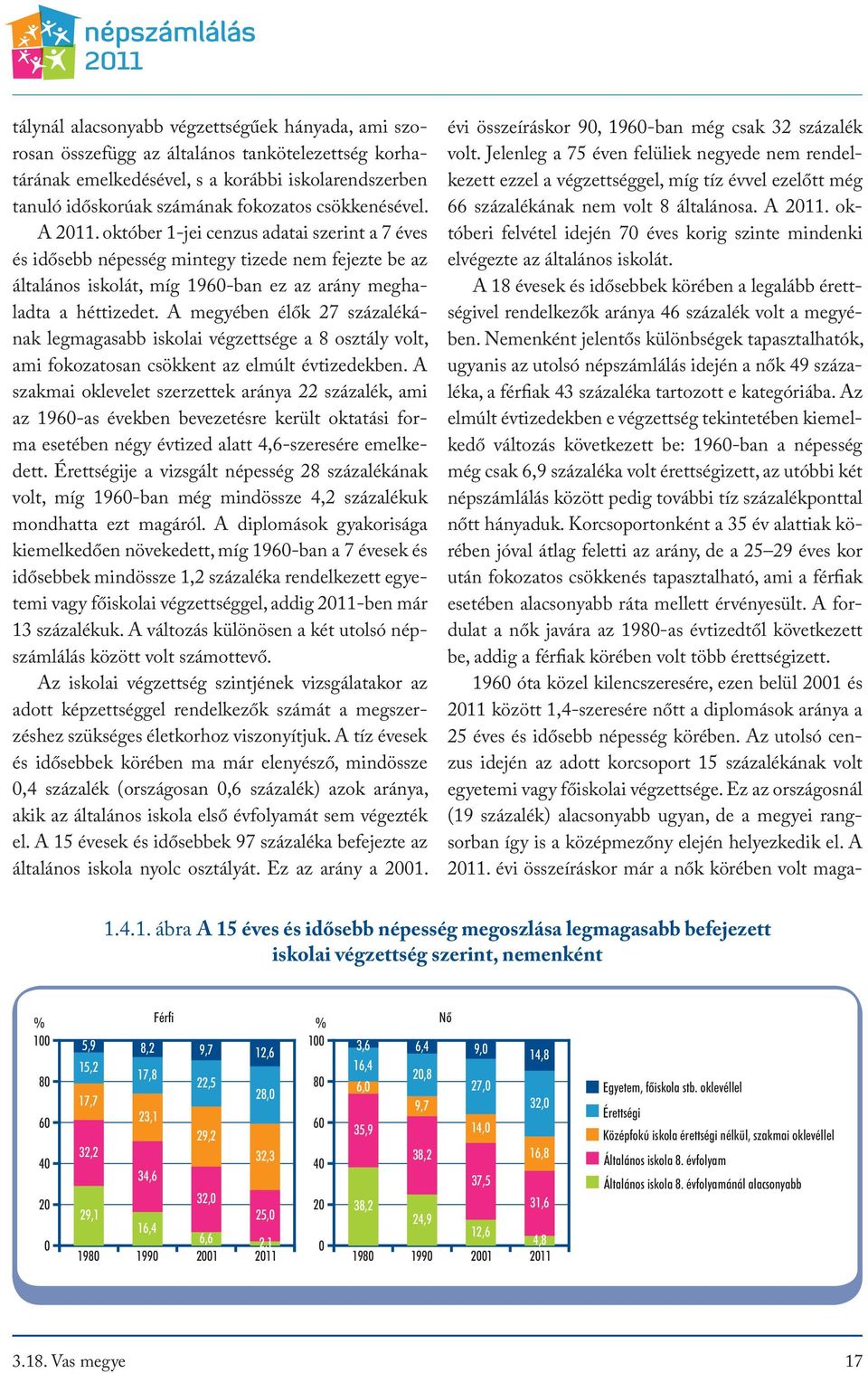 A megyében élők 27 százalékának legmagasabb iskolai végzettsége a 8 osztály volt, ami fokozatosan csökkent az elmúlt évtizedekben.
