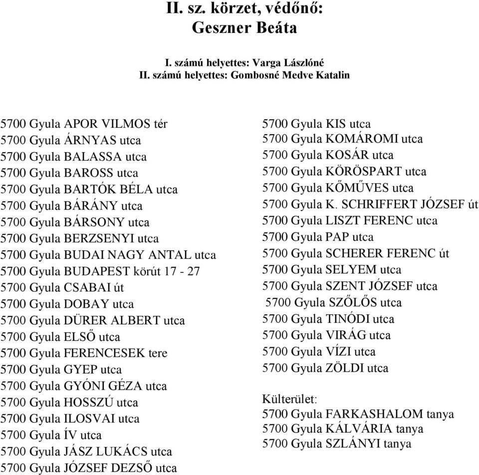 BÁRSONY utca 5700 Gyula BERZSENYI utca 5700 Gyula BUDAI NAGY ANTAL utca 5700 Gyula BUDAPEST körút 17-27 5700 Gyula CSABAI út 5700 Gyula DOBAY utca 5700 Gyula DÜRER ALBERT utca 5700 Gyula ELSŐ utca