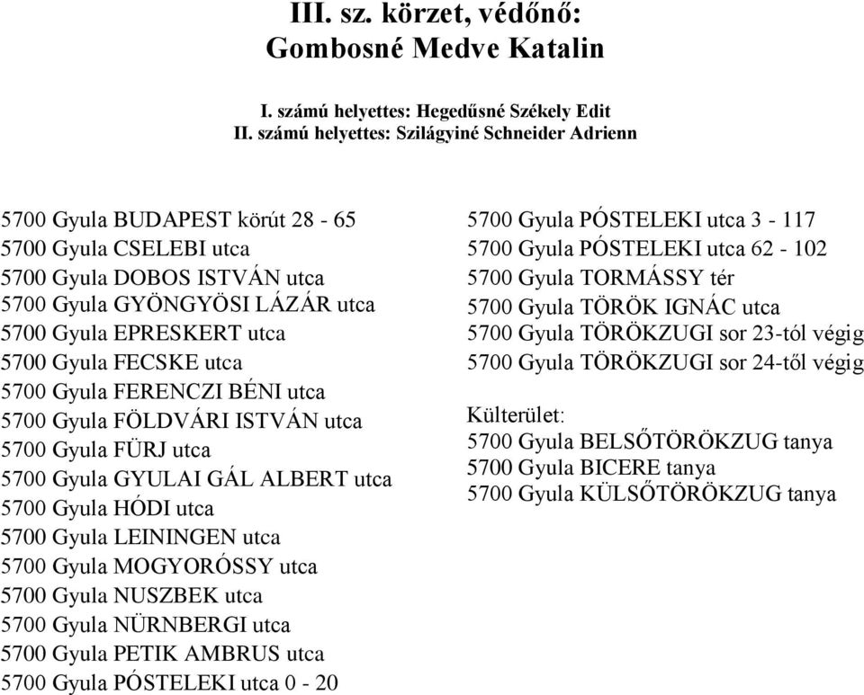 FECSKE utca 5700 Gyula FERENCZI BÉNI utca 5700 Gyula FÖLDVÁRI ISTVÁN utca 5700 Gyula FÜRJ utca 5700 Gyula GYULAI GÁL ALBERT utca 5700 Gyula HÓDI utca 5700 Gyula LEININGEN utca 5700 Gyula MOGYORÓSSY