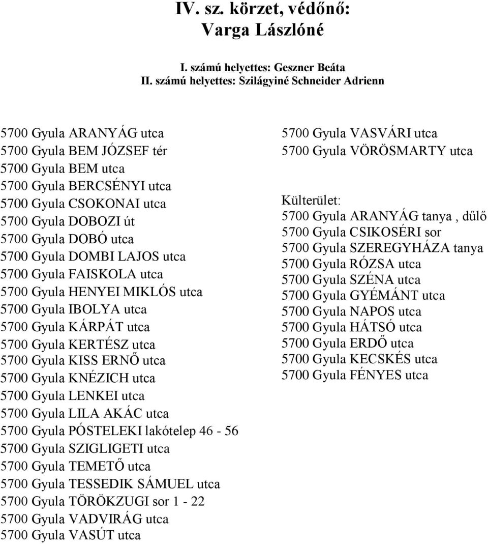 DOBÓ utca 5700 Gyula DOMBI LAJOS utca 5700 Gyula FAISKOLA utca 5700 Gyula HENYEI MIKLÓS utca 5700 Gyula IBOLYA utca 5700 Gyula KÁRPÁT utca 5700 Gyula KERTÉSZ utca 5700 Gyula KISS ERNŐ utca 5700 Gyula